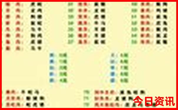 义乌适合带孩子玩的地方